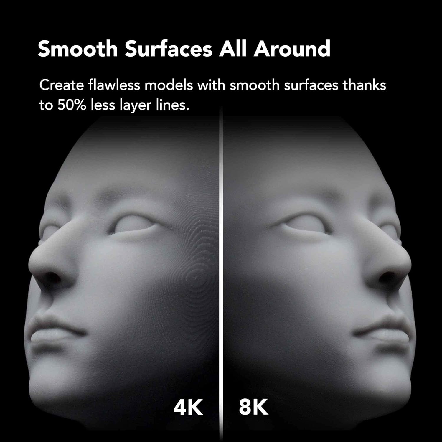 Phrozen Sonic Mini 8KS dental  - đánh giá và giá 3D Printing Dental