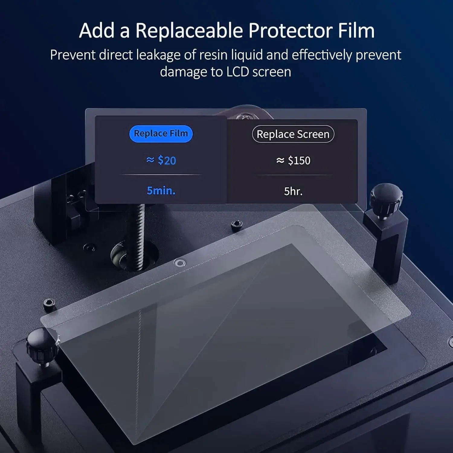 5pcs Screen Protector for Anyc - đánh giá và giá 3D Printing Uv Sensitive Resin