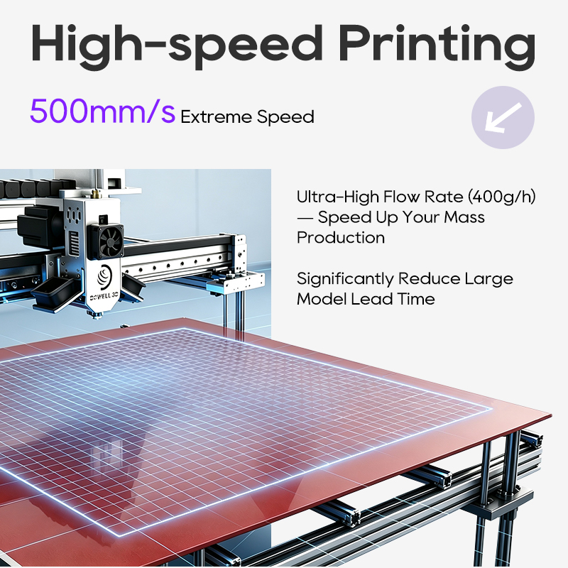 CE 1020-10Plus Large Format 3d - đánh giá và giá 3D Printing Industrial