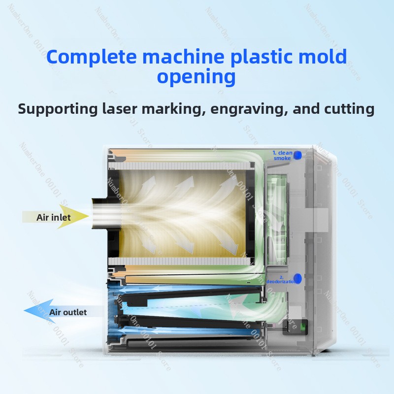 Laser Engraving Machine Smoke  - đánh giá và giá 3D Printing Laser Cutting