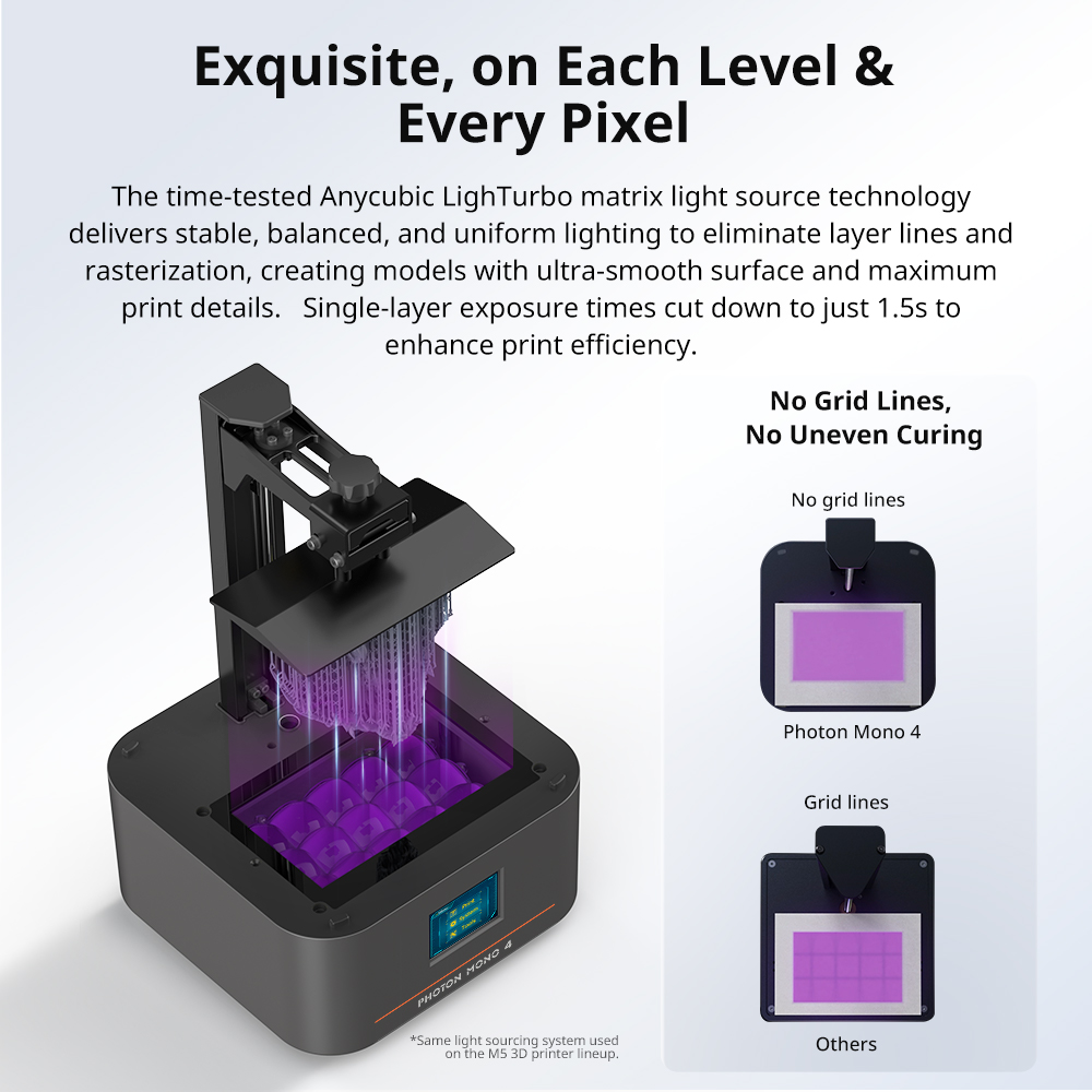 PRESALE ANYCUBIC Photon Mono 4 - đánh giá và giá 3D Printing Uv Sensitive Resin