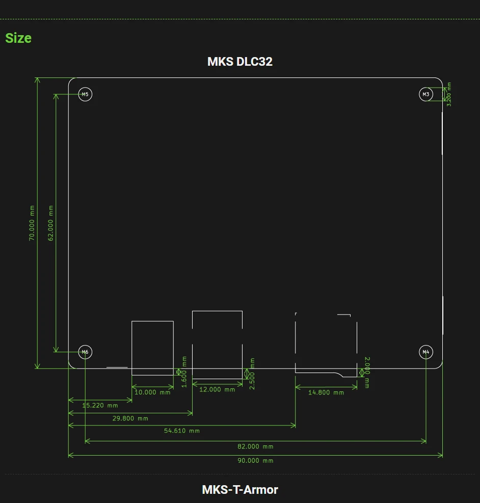 MKS Robin Nano V3 Eagle 32Bit  - đánh giá và giá 3D Printing Eagle