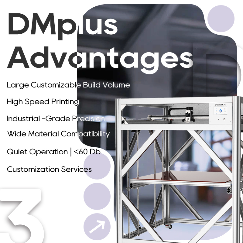 CE 1020-10Plus Large Format 3d - đánh giá và giá 3D Printing Industrial