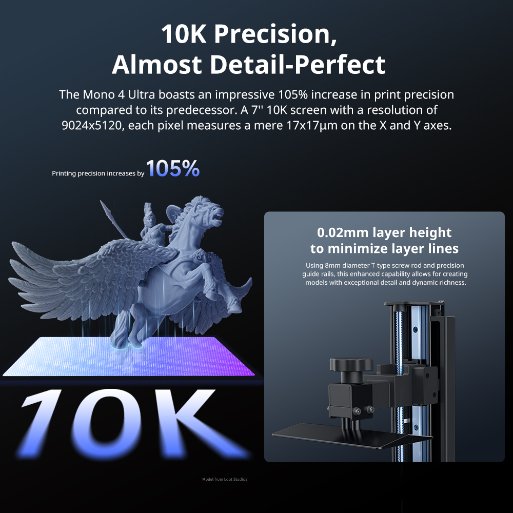 ANYCUBIC Photon Mono 4 Ultra L - đánh giá và giá 3D Printing Uv Sensitive Resin