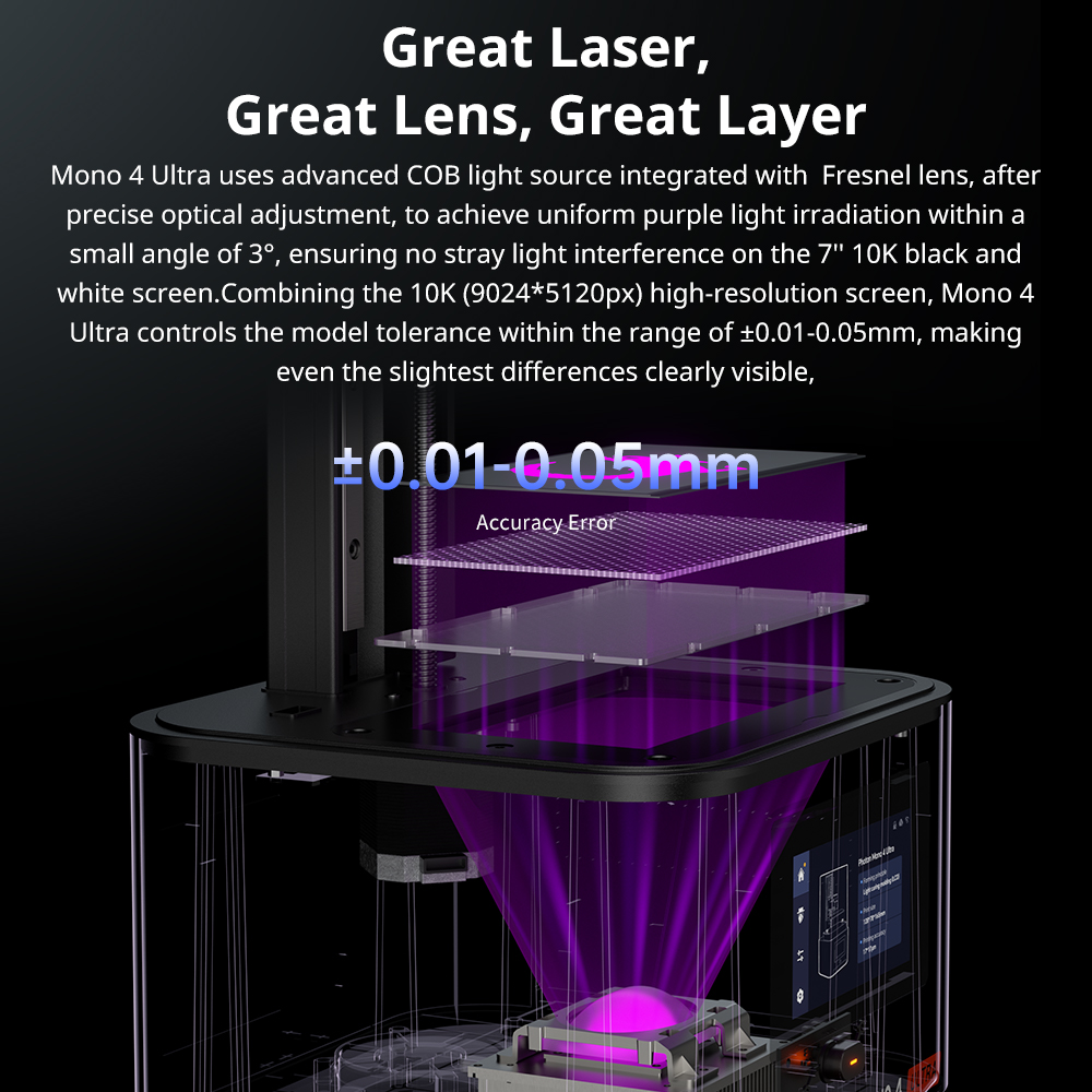 ANYCUBIC Photon Mono 4 Ultra L - đánh giá và giá 3D Printing Uv Sensitive Resin